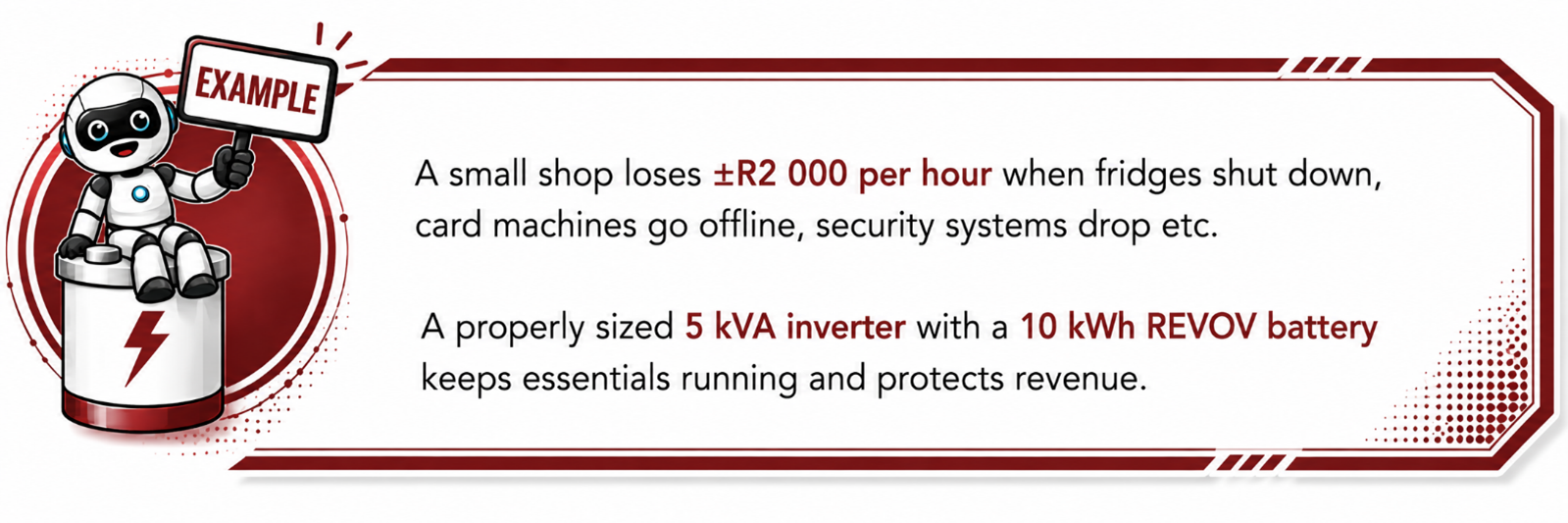Example of a small shop losing money during a power outage because the fridge shuts down, card machines go offline, and security systems are compromised.