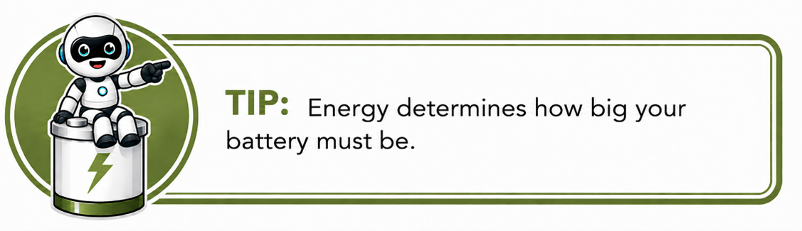 images/Tip Energy determines how big your battery must be.png