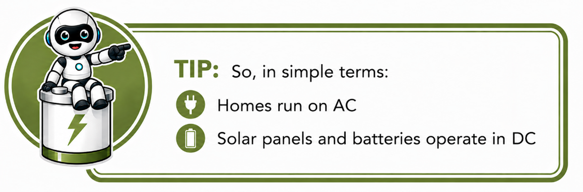 images/Tip,so in simple terms, homes run on AC.png