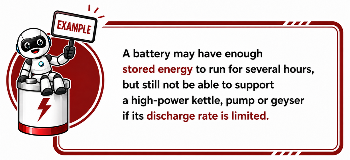 image of a battery may have enough stored energy.