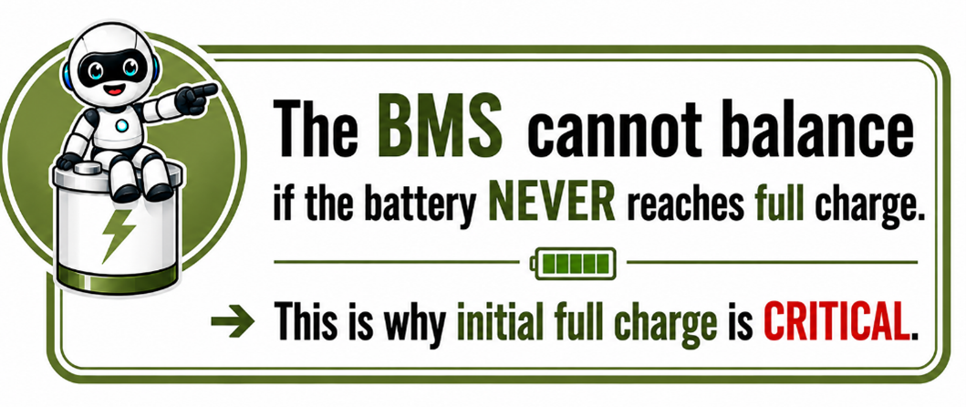 image of bms can not balance